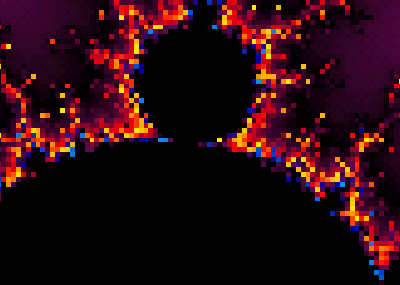 Visions of Chaos Screen Shot