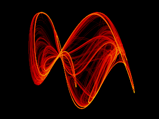 Fractal Dreams Strange Attractor