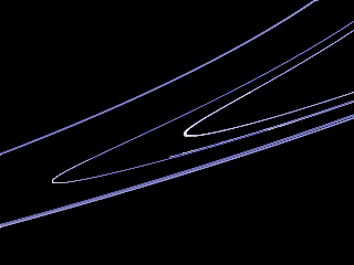 Henon Attractor