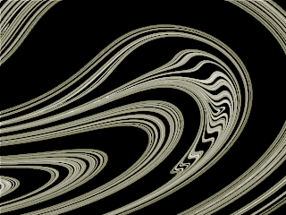 Ikeda Attractor