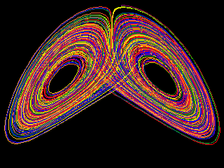 Lorenz Attractor
