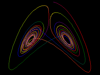 Lorenz Attractor