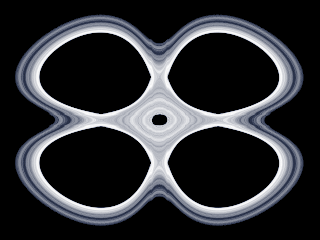 QuadrupTwo Attractor