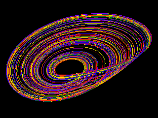 Rossler Attractor