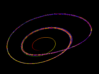 Rossler Attractor