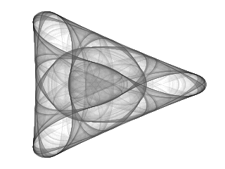 Symmetric Icon Attractor