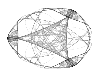 Symmetric Icon Attractor