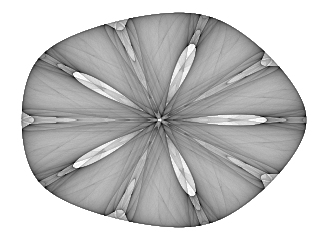 Symmetric Icon Attractor