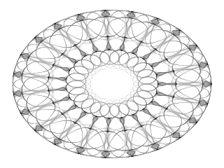 Symmetric Icon Attractor