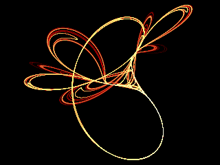 Tinkerbell Strange Attractor