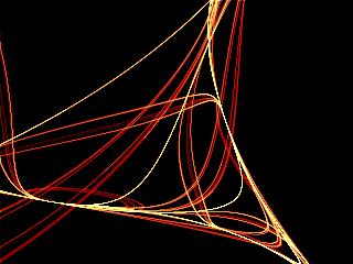 Tinkerbell Strange Attractor