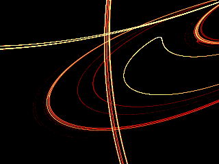 Tinkerbell Strange Attractor