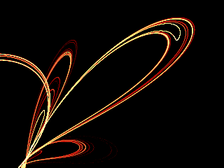 Tinkerbell Strange Attractor
