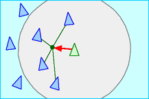 Boids Cohesion