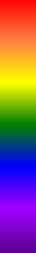 Lattice Boltzmann Method