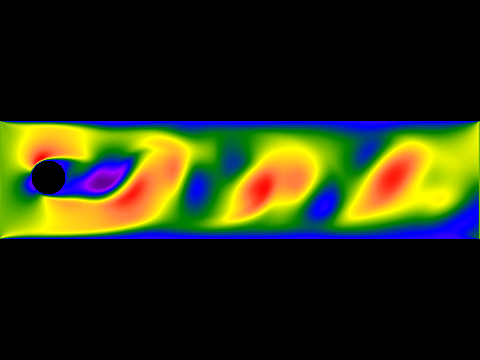 Lattice Boltzmann Method