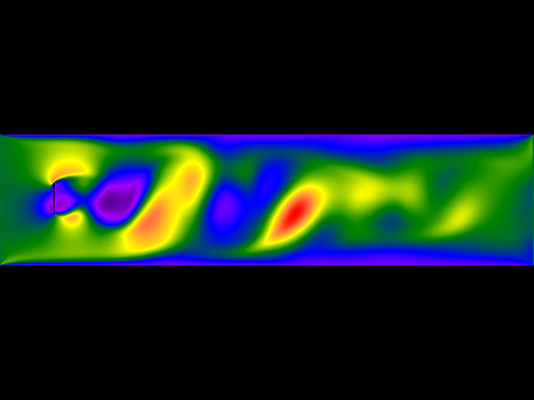 Lattice Boltzmann Method