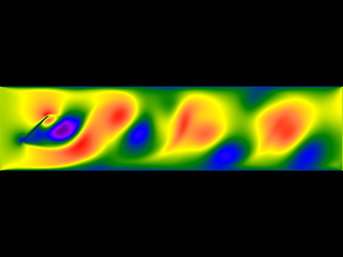 Lattice Boltzmann Method