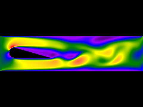 Lattice Boltzmann Method