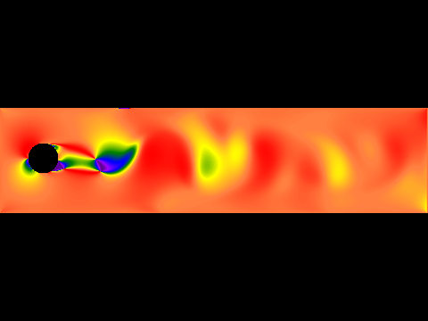 Lattice Boltzmann Method