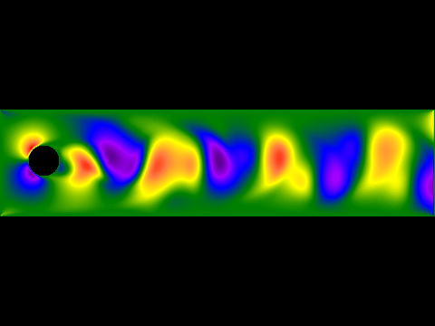 Lattice Boltzmann Method