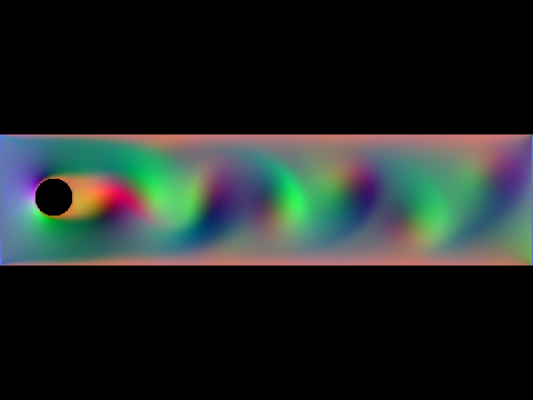 Lattice Boltzmann Method