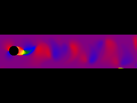 Lattice Boltzmann Method