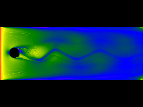 Lattice Boltzmann Method